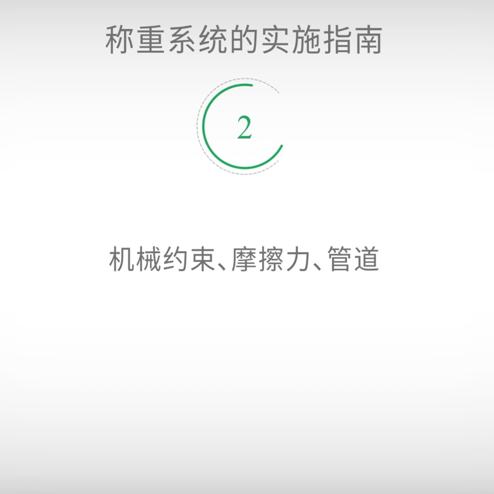称重系统的实施指南-机械约束、摩擦力、管道