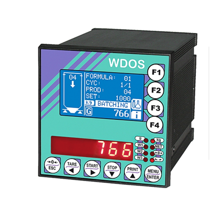 WDOS
